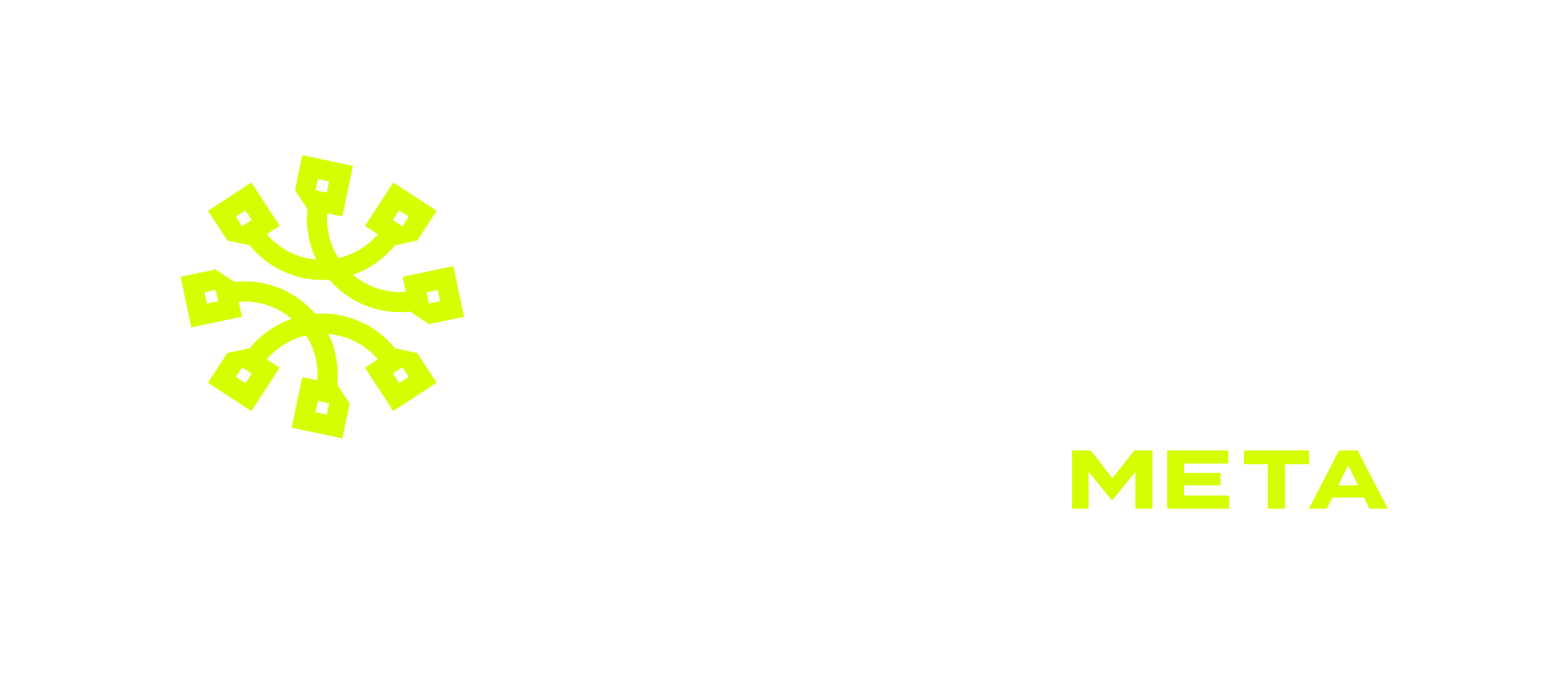 toAll Meta